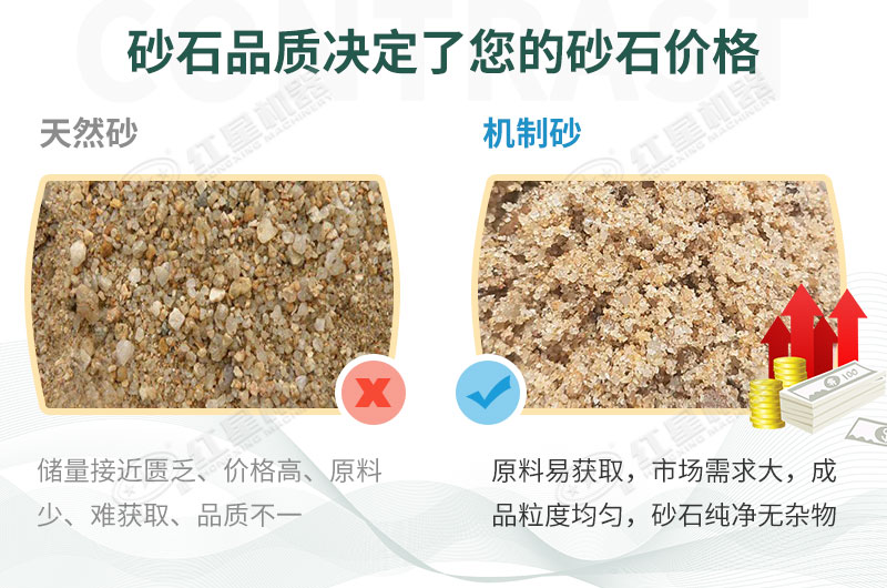 基建工程在疫情中迎來新機遇，砂石料生產(chǎn)線值得投資