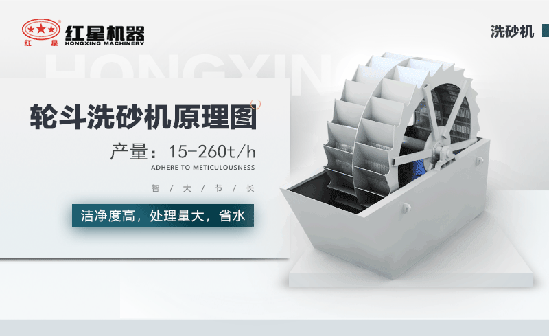 輪斗洗砂機用水可以循環(huán)嗎？細砂流失怎么辦？