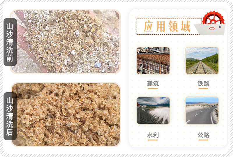 山沙的用途有哪些？洗沙機設(shè)備洗出高品質(zhì)山沙