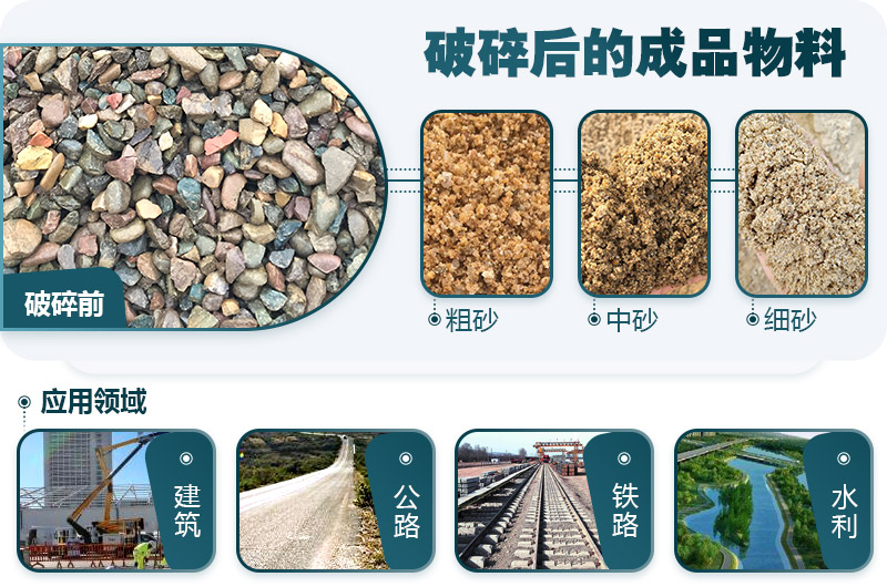 鵝卵石破碎分為幾個階段？需要哪些破碎機(jī)？