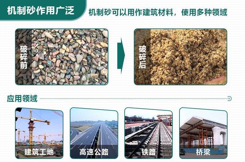 如何應對“砂荒”？機制砂將成為今后主要發(fā)展方向