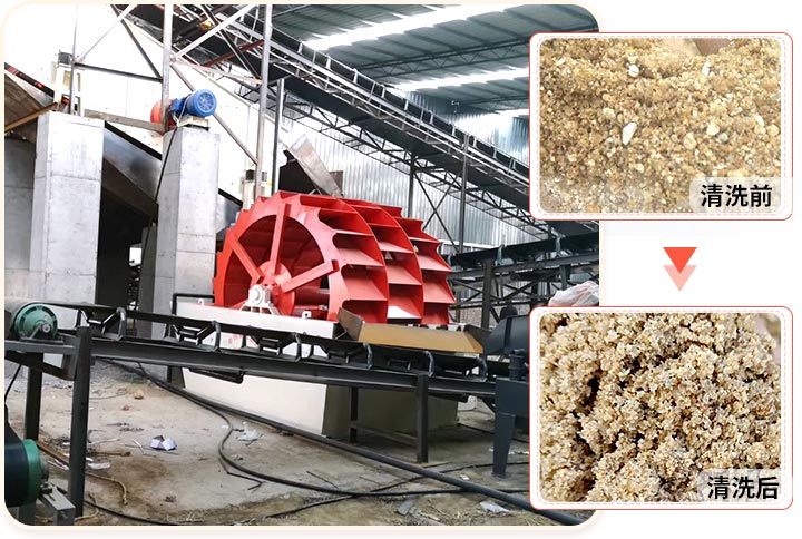 輪斗洗砂機用水可以循環(huán)嗎？細砂流失怎么辦？