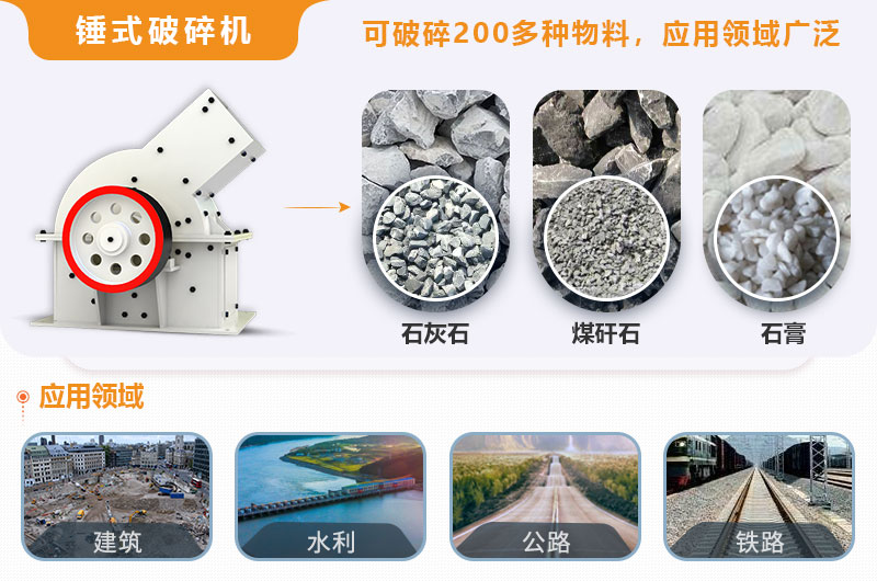 小型錘式破碎機(jī)型號參數(shù)表，報價是多少？