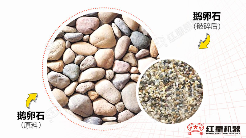 打鵝卵石用什么破碎機(jī)？全套設(shè)備多少錢(qián)一套
